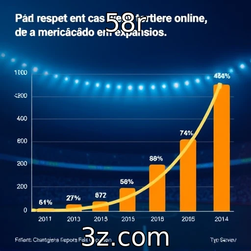 Análise do crescimento de plataformas de apostas online